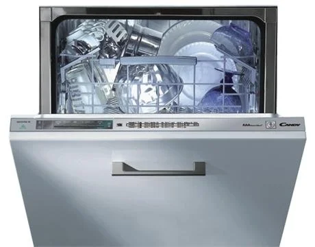 Bezpečná Platba Candy CDI 5515 E 10