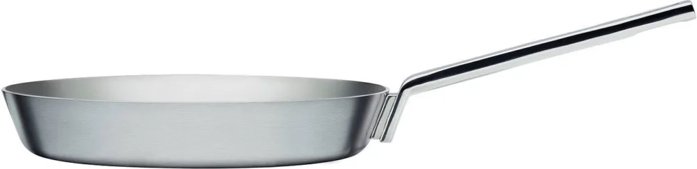 Jen Po Omezenou Doba Pánev Tools